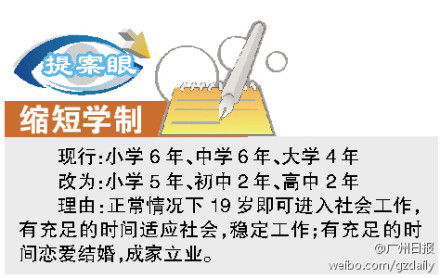 剩男剩女多是“學(xué)制”惹的禍？