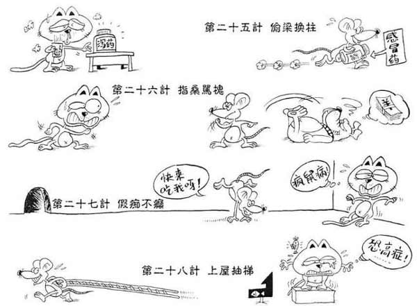《三十六計》全套英文表達(dá)