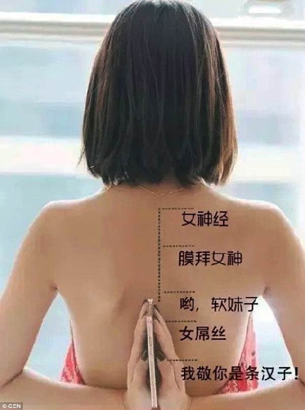 哭！夏天還沒到就開始流行A4腰了！