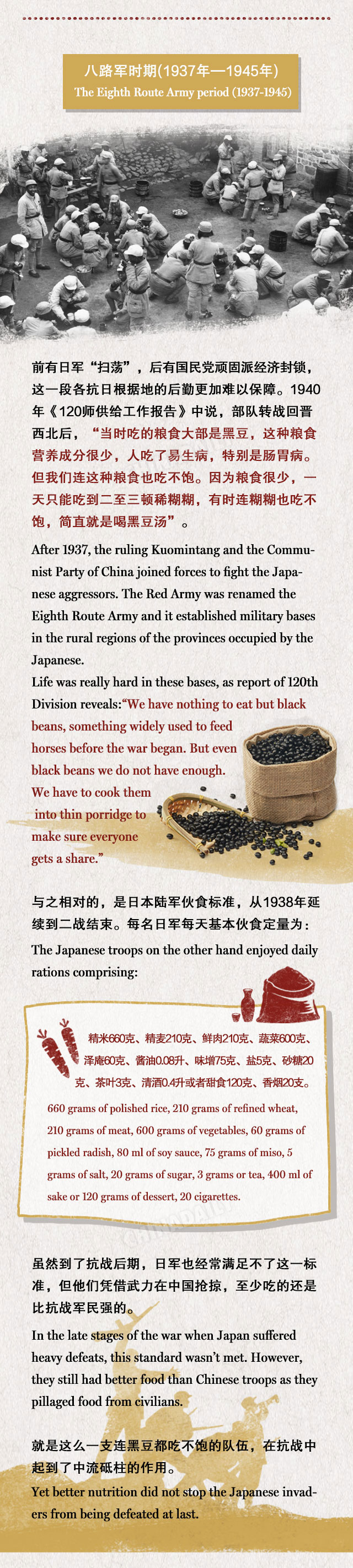 吃得好也是戰(zhàn)斗力！我軍90年來都吃啥？（組圖）