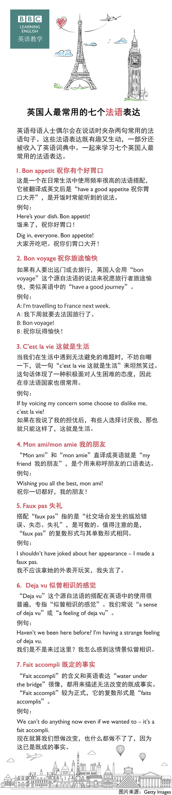 英國人最常用的七個(gè)法語表達(dá)