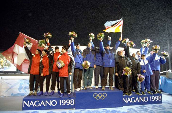 平昌冬奧會來了！盤點往屆冬奧會開幕式精彩瞬間