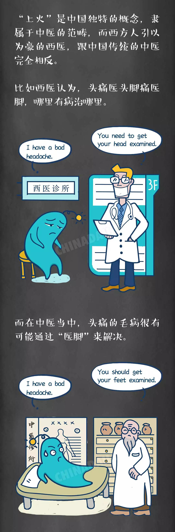 英語學習終極難題：“上火”到底怎么說！