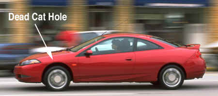 汽車上的“死貓洞”是哪個(gè)部位？