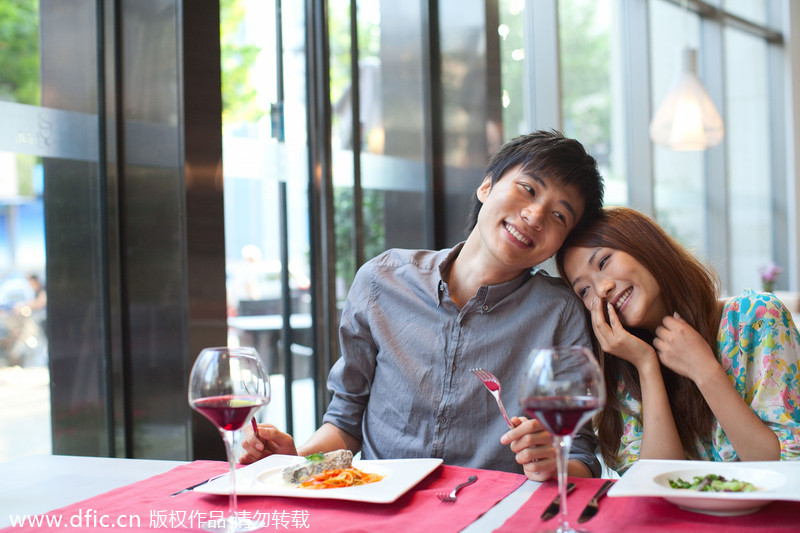 Who should pay when going out on a date?