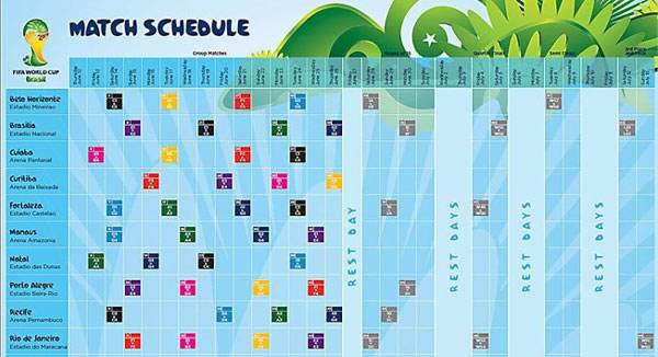 World Cup teams and supporters face a marathon of travelling after organisers decided countries must play their group games in different venues around Brazil at the 2014 World Cup. World Cup teams, fans face travel marathon