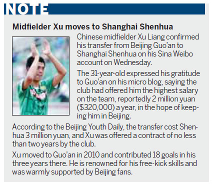 The chronic underperformance of China on the international soccer stage has spurred the government to implement a more hands-on approach to the game. The new approach to save Chinese soccer