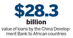 Major Chinese bank an anchor for Africa